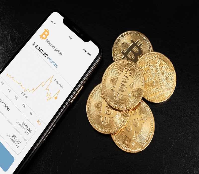 Be1crypto.com Markets